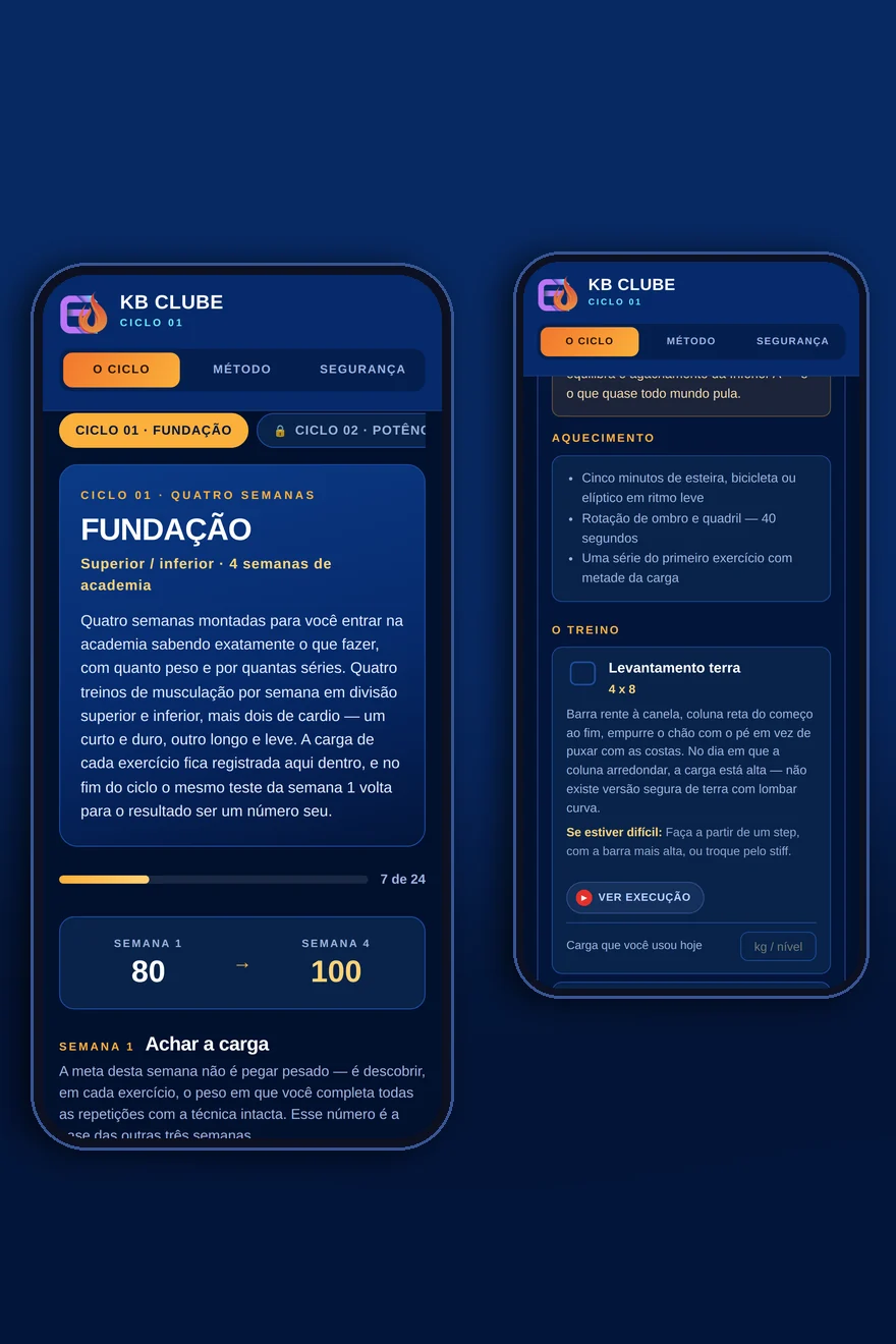 Duas telas do app KB CLUBE: a lista das semanas do ciclo e um treino aberto com vídeo de execução e campo de carga